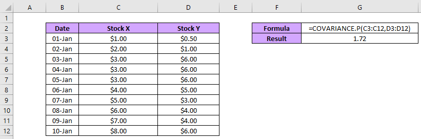 covariance in excel