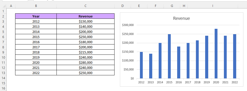 Axis labels in Excel
