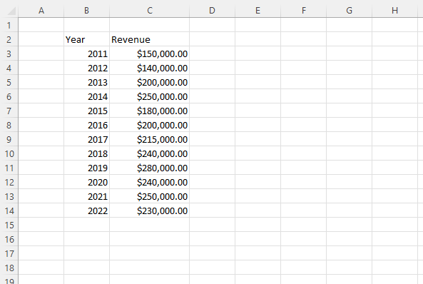 Print Gridlines in Excel