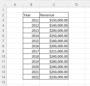 Print Gridlines in Excel