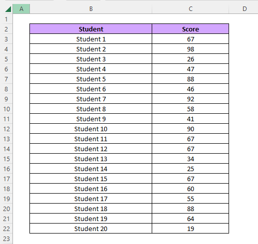 how to find range in excel