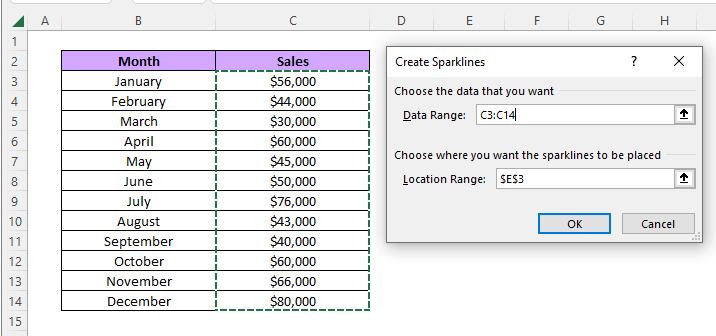 Selecting data for Sparklines