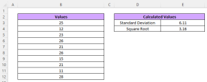 How to Calculate Standard Error in Excel - Step by Step - Chronicles of ...